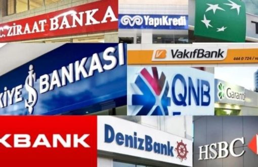 article contains information about capability of banks in response of espats. Turkish Banks For Expats